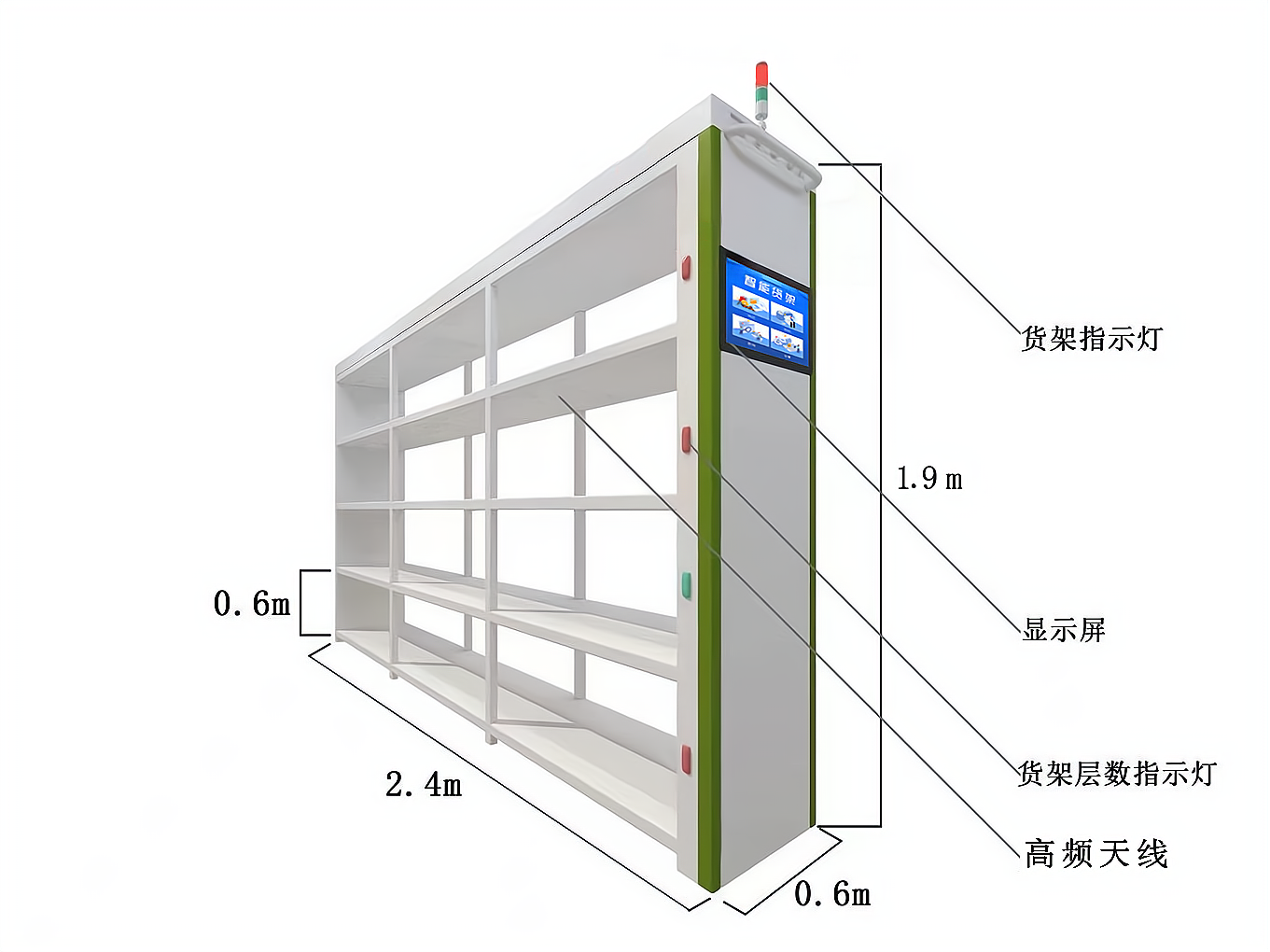 RFID貨架,智能倉儲(chǔ),智能貨架讀寫器,貨架電子標(biāo)簽